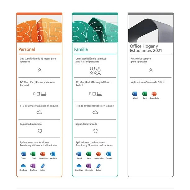 Microsoft 365 Family 1 year Digital - Mexico 